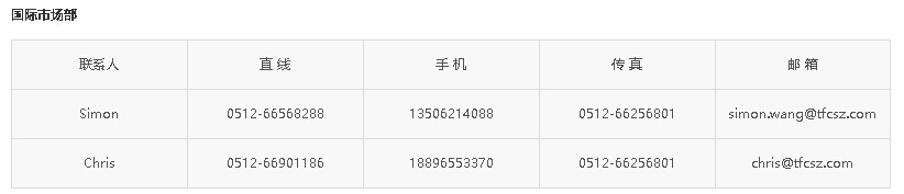 首页- 尊龙集团中国官网入口