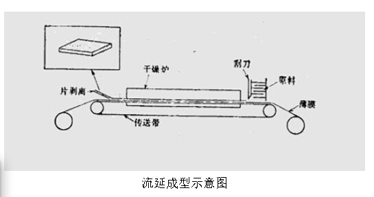 20190505030440_92776 首页- 尊龙集团中国官网入口