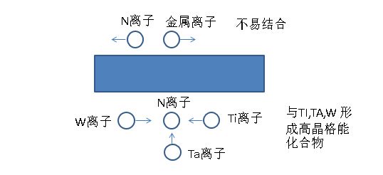 首页- 尊龙集团中国官网入口