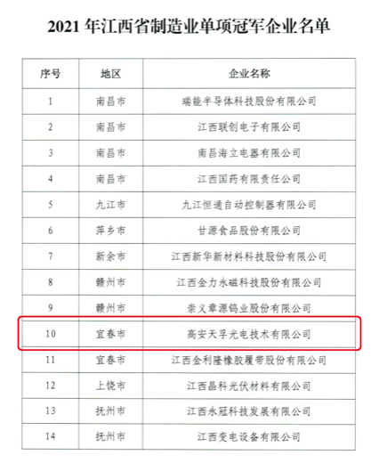 20220317164028_42335 首页- 尊龙集团中国官网入口