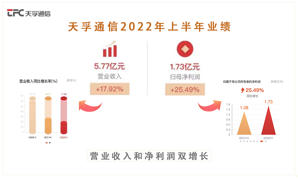 20220828151847_39091 首页- 尊龙集团中国官网入口